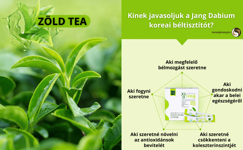 Koreai béltisztítás zöld tea kivonattal